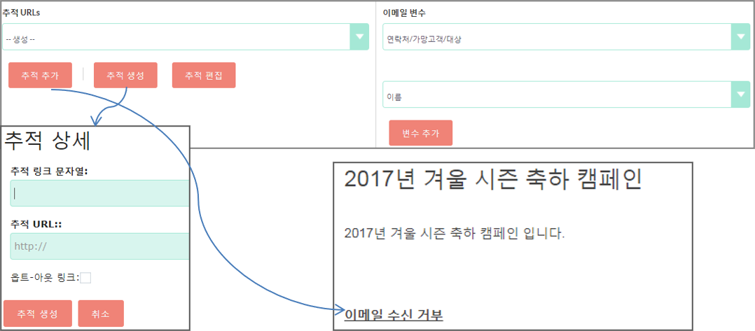 뉴스레터 캠페인