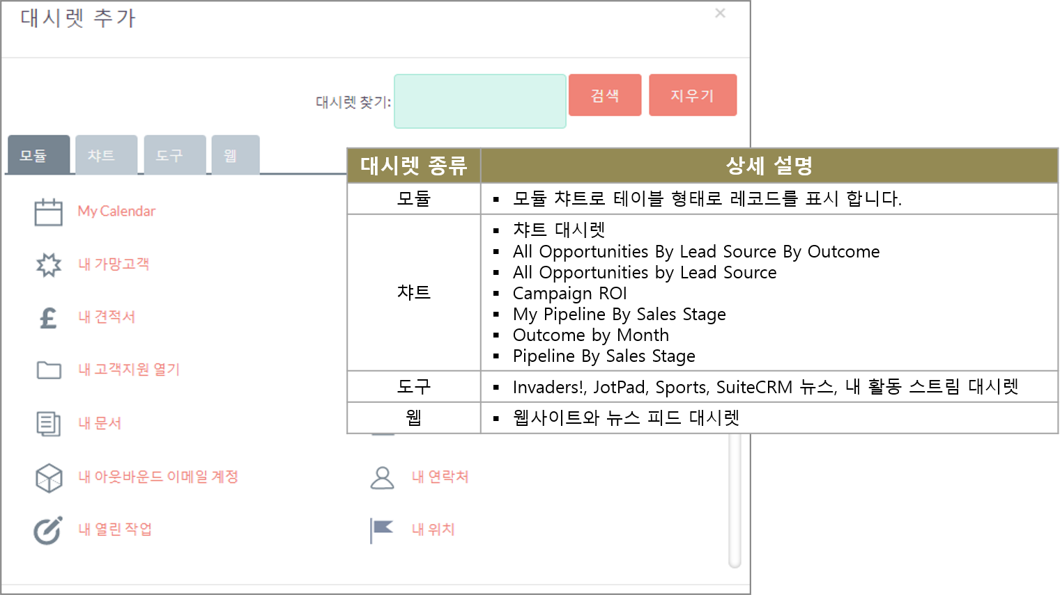 대시렛 종류