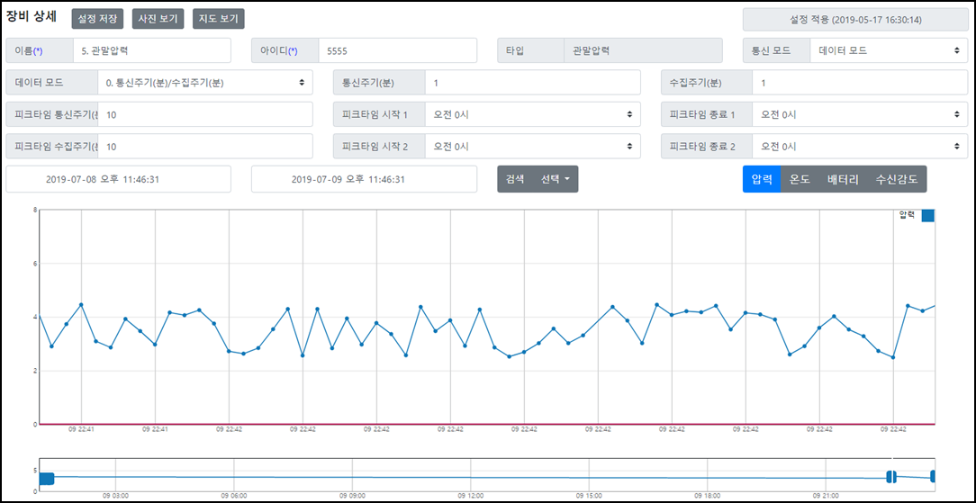 관말압력 상세 화면